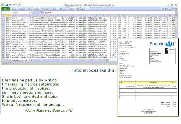 [Raw Sales Data]